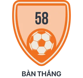 Bàn thắng